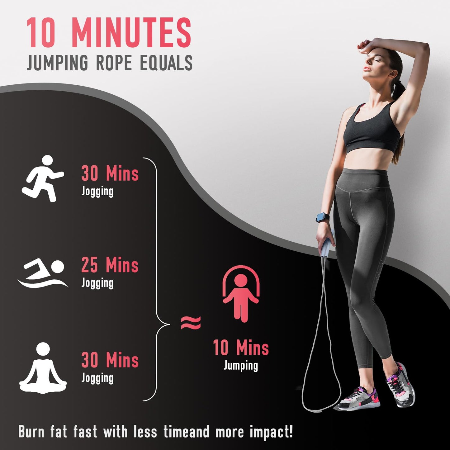 CINDALOG 2 Pack Jump Rope for Kids, Lightweight Adjustable Jump Rope for Fitness, Tangle-Free Skipping Rope Speed Jumping Rope for Women Men, 2-Color