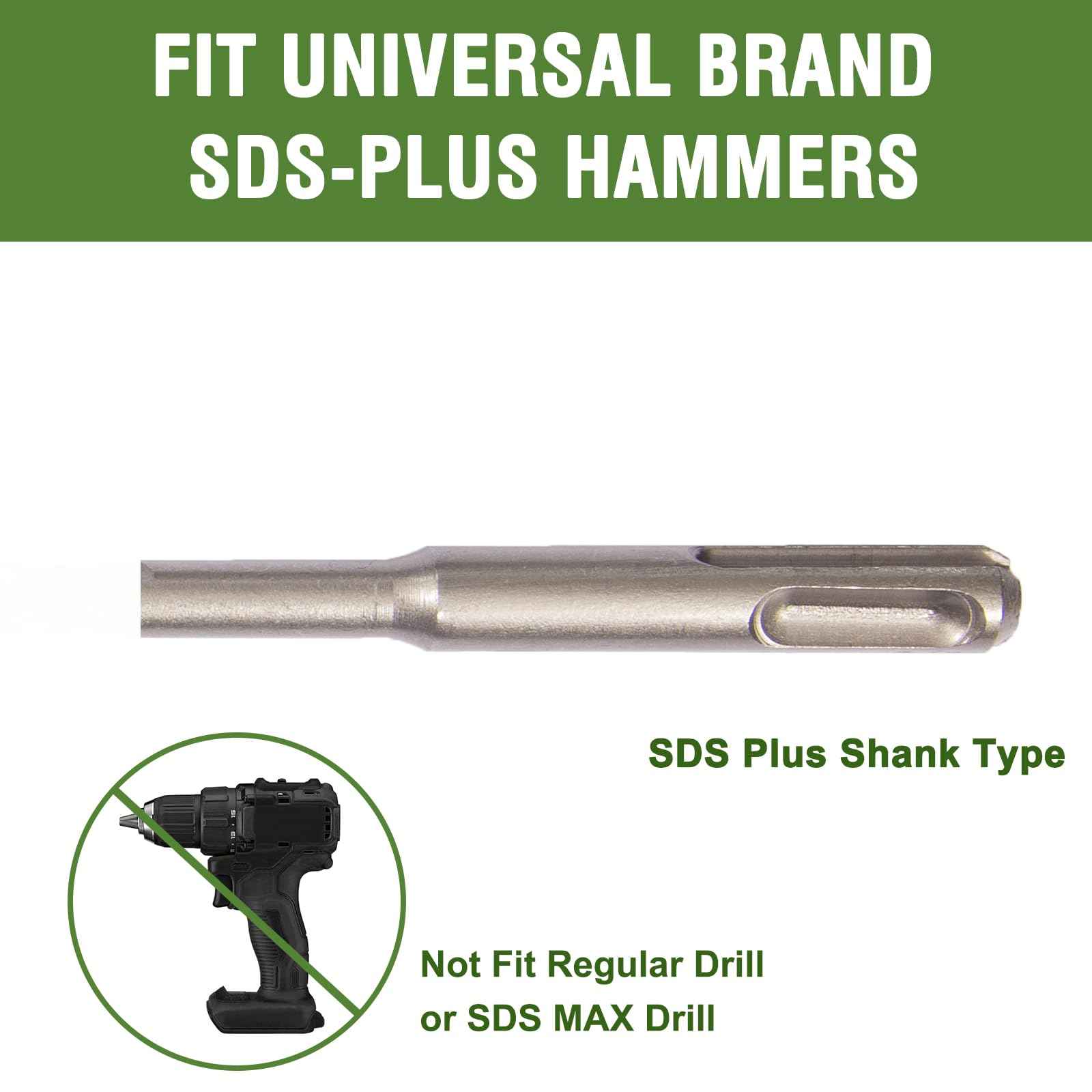 HLOFIZI 5/32" x 6” Masonry Drill Bits (12 Pack) SDS Plus Hammer Drill Bits for Concrete, Birck, Block