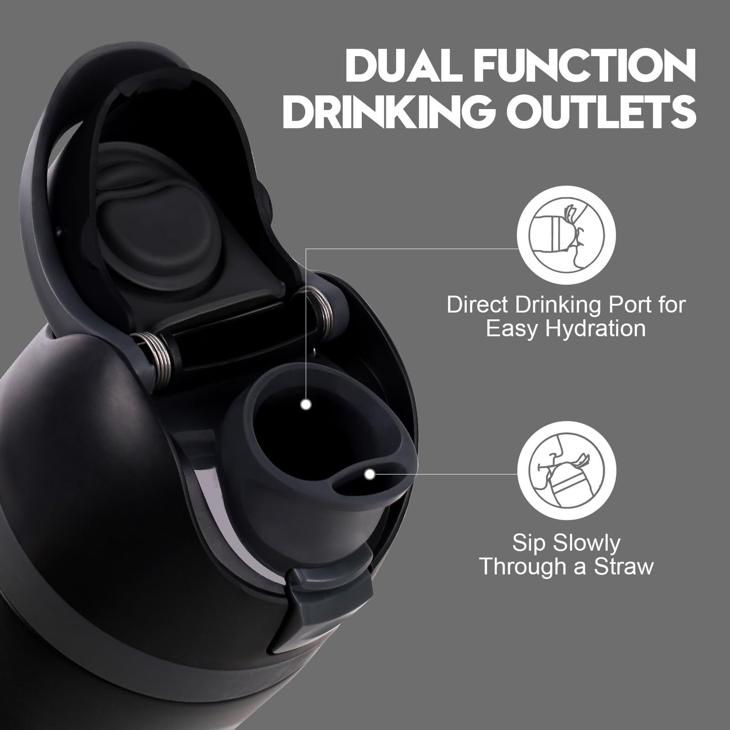 Ruzkq Replacement Lid for Owala, Compatible with Owala Cup 16oz 24oz 32oz 40oz, One Button Water Bottle Top Lid Replacement Accessory, Leakproof, BPA-Free (Black)