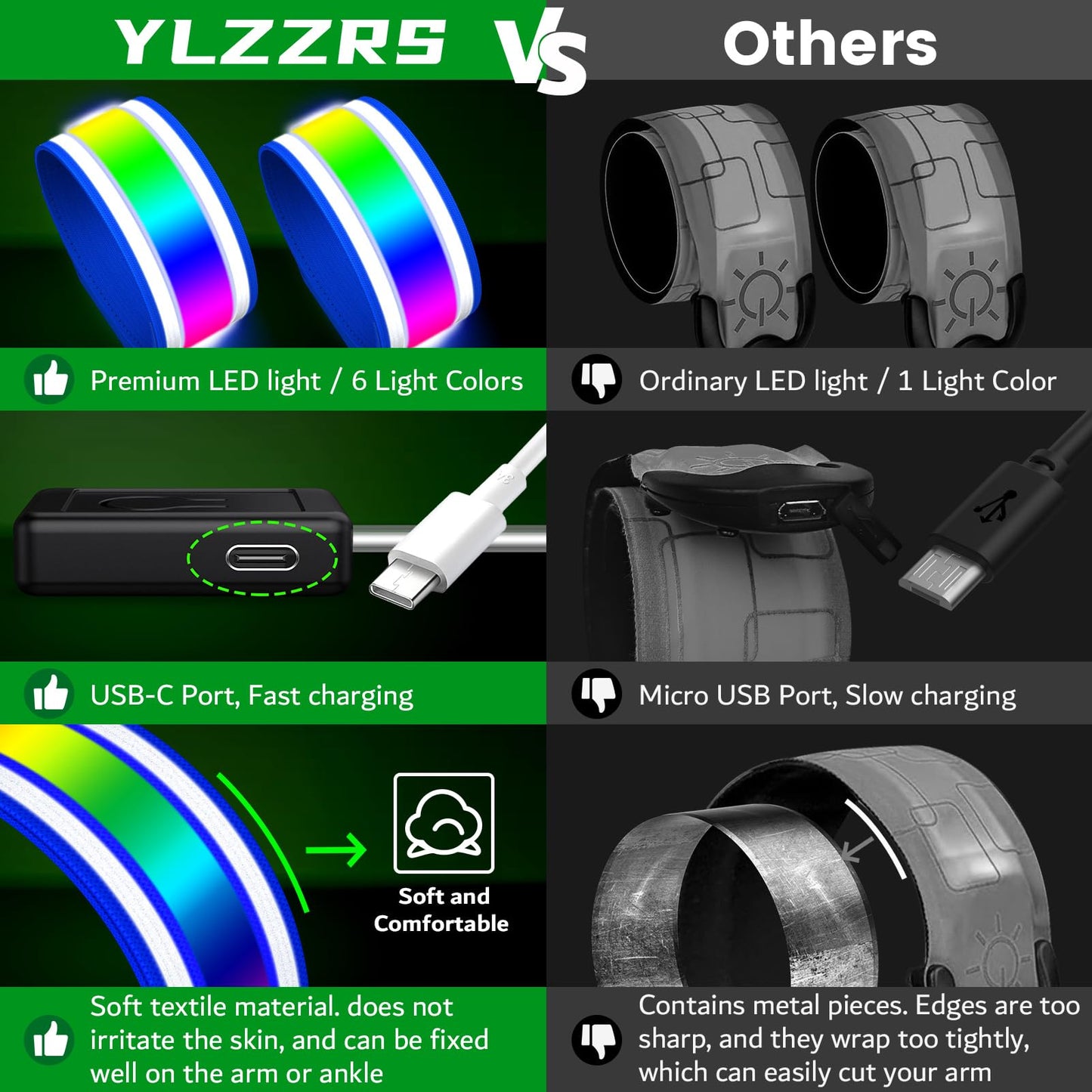 Ylzzrs LED Armband for Running(2 Pack),Light Up Arm Bands for Night Walking Running,Rechargeable Lights for Runners,High Visibility Reflective Running Gear Adjustable Light Up Wristbands (Blue, Plus)