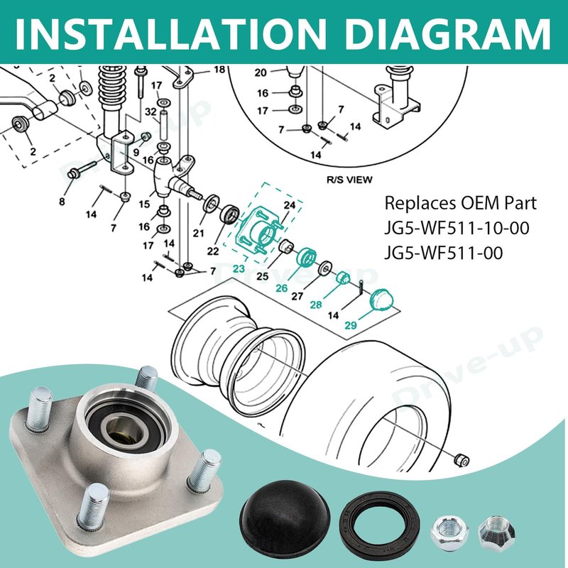 DRIVE UP 2 PCS Golf Cart Front Wheel Hubs Fits for Yamaha G2/G8/G9/G14/G16/G19/G22/G29 Drive Golf Carts, OEM JG5-WF511-10-00 JG5-WF511-00