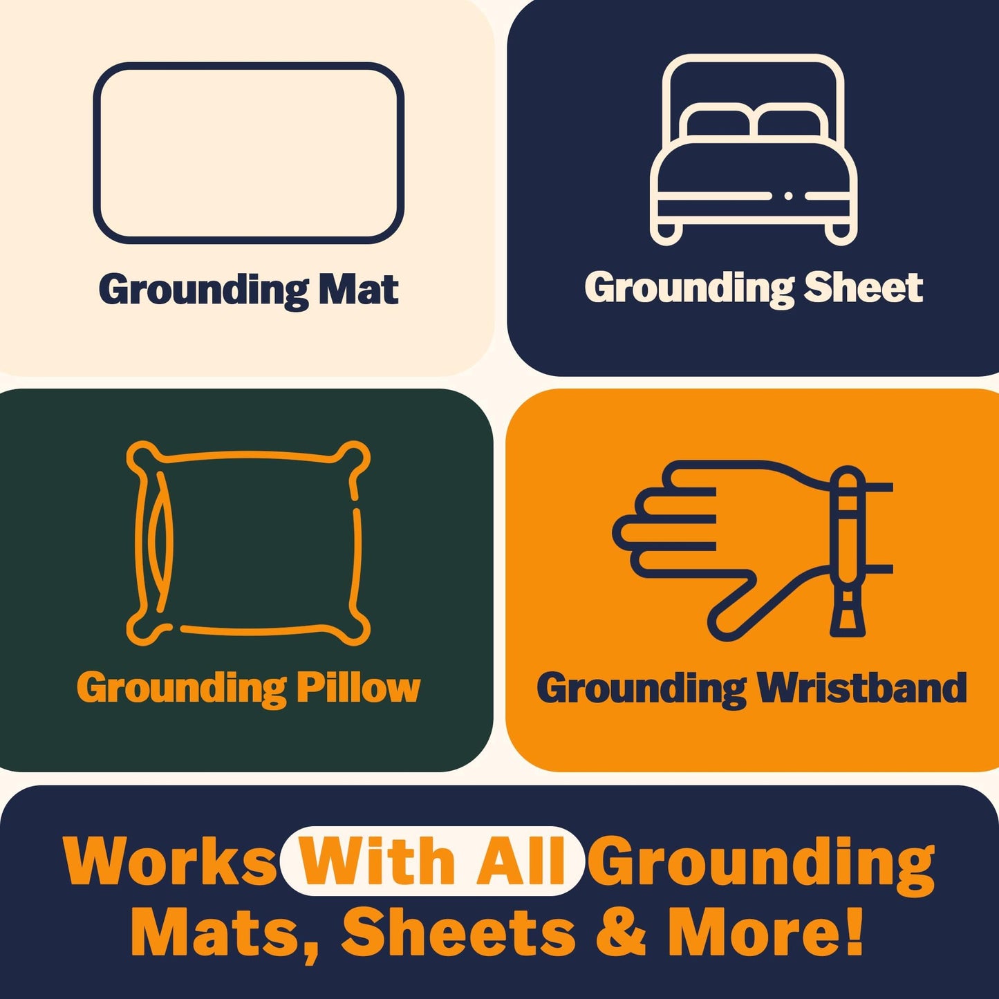 GAYA Conductivity Tester for Grounding Products – Instant Result, Easy to Use Conductivity Tester for Earthing Mats, Sheets & Wristbands – Portable & Reliable Ground Earthing Test – Battery Included