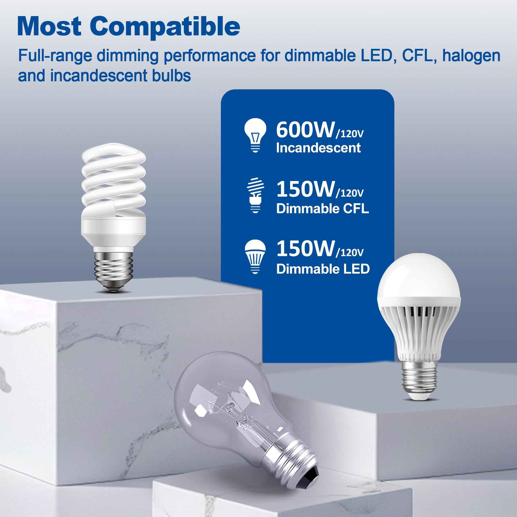 BESTTEN 10 Pack Dimmer Light Switch, for LED Dimmable Lamp, CFL, Incandescent, Halogen Bulb, Single Pole or 3-Way LED Slide Dimmer Switches, Screwless Wall Plate Included, UL Listed, White