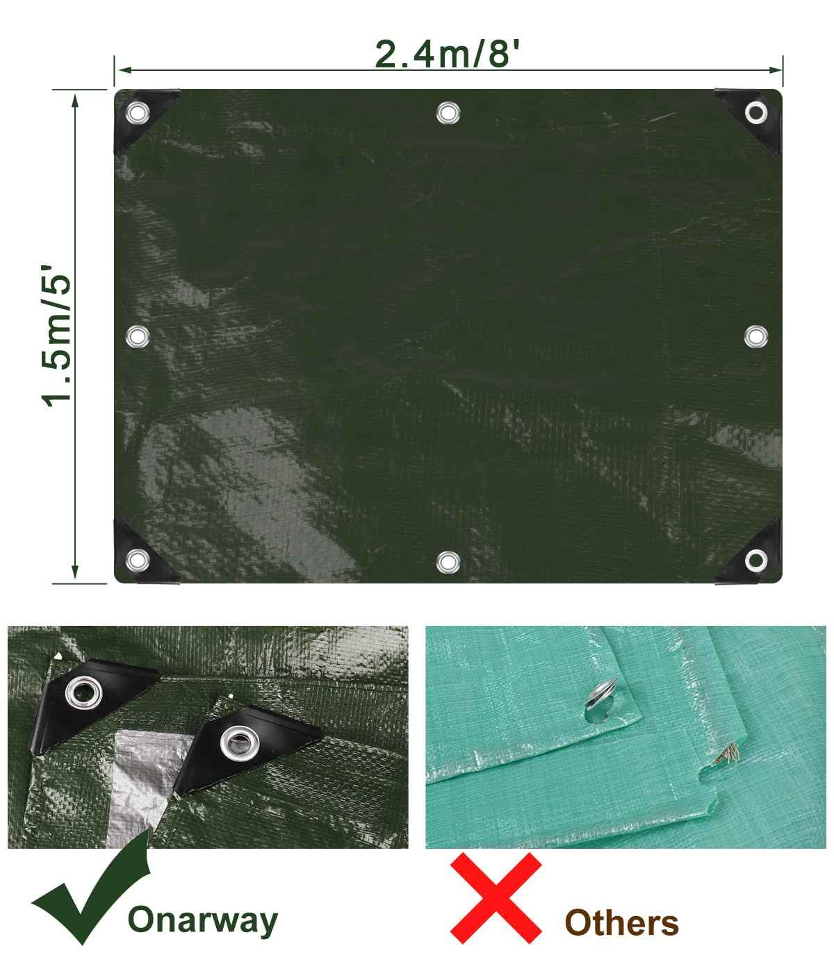 Onarway Poly Tarps Waterproof for Outdoor: Green Tarpaulin 6Mil Thicken 5x8 Ft 2Packs- Anti-UV Waterproof Tarp Cover with Grommets Multipurpose for Boat Pool Roof Camping