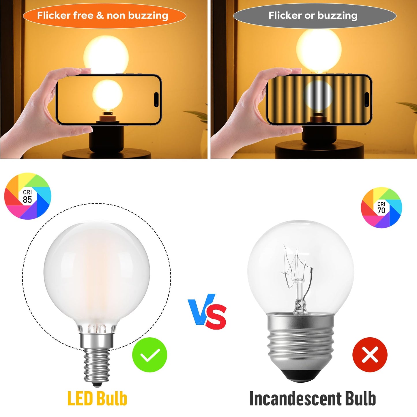 PADMO LUDAZ G16.5 LED Light Bulb 40W Equal 4W Type G Bulb,Dimmable Frosted E12 Globe Bulb,Round Candelabra Light Bulbs for Chandelier,Bathroom Vanity,Pendant,Warm White 2700K 400LM,Pack of 2