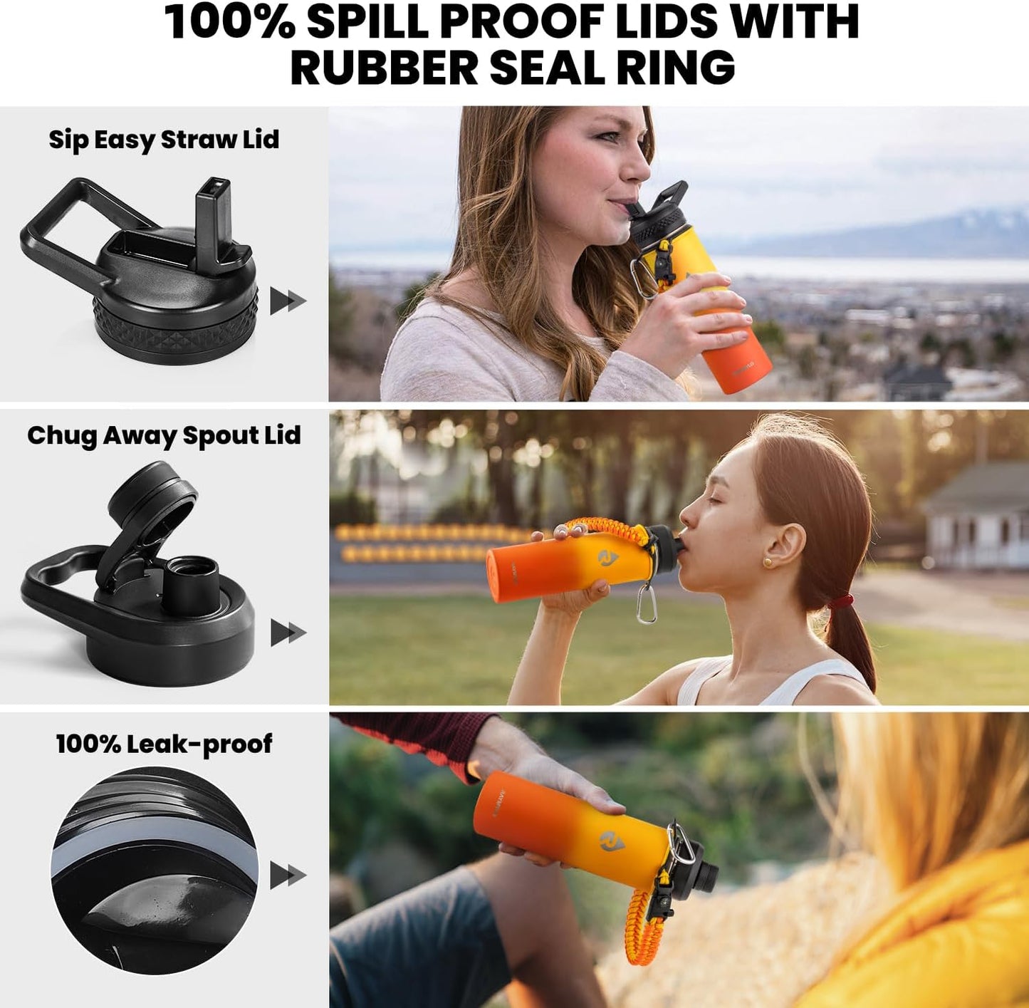 RAYMYLO Insulated Water Bottle - 20 oz Triple Wall Vacuum Stainless Steel | Keeps Drinks Cold for 24Hrs, Hot for 12Hrs, Leak Proof & Non-BPA