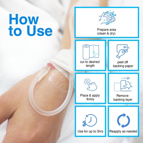 Dynarex View Guard Transparent Film Dressing Rolls | 10" x 11 yds, 1 Roll | Non-Sterile Clear Medical Tape for Wound Dressing - Tattoo Bandages and Wound Cover