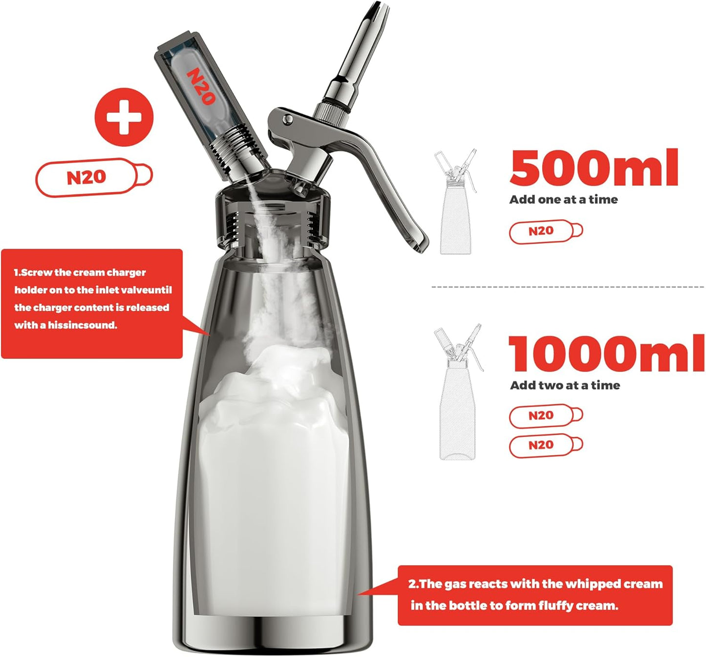 Skiennix Professional Aluminum Whipped Cream Dispenser - Leak-Free 500 mL Canister with 8 Nozzles & Brush