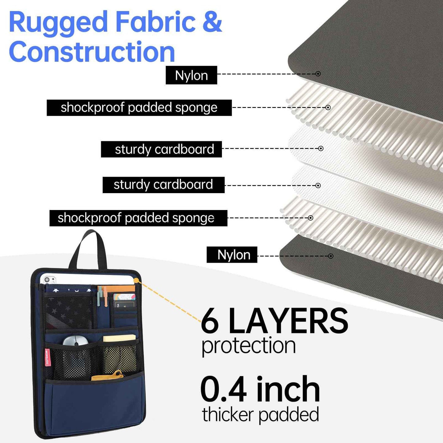 DELTAMANN Slim Rugged Backpack Organizer Insert for Business Casual Men Women -13 Pockets,Padded Nylon,Max 14'' laptop - Navy