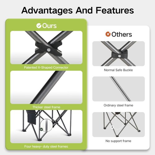 Green Party Folding Camping Chair - Oversized Heavy-Duty Lawn Chair with Cooler Bag & Cup Holder | Collapsible Padded Arm Chair
