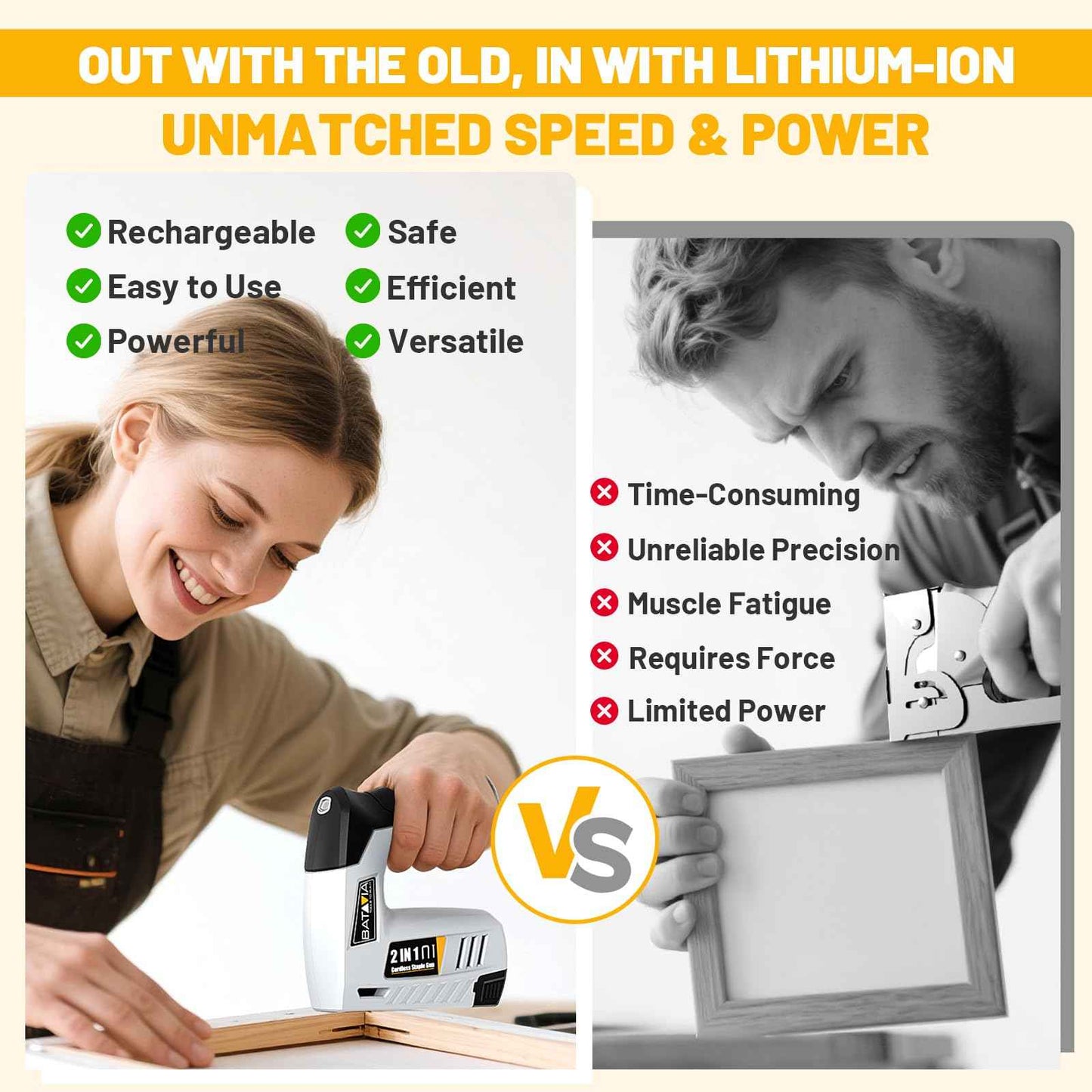 BATAVIA Electric Staple Gun, 2-in-1 Cordless Brad Nailer & Stapler Kit with 2000Pcs Nails & Staples, 4V Lithium-ion Rechargeable Nail Gun for Upholstery, Wood Working, DIY Home Projects