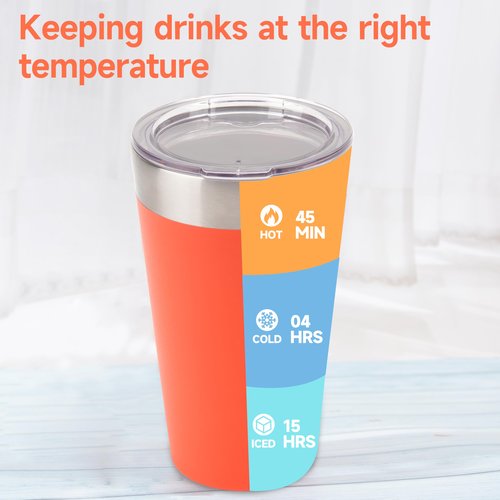 LUVCOSY 2PCs Cup Replacement Lids with 2 PCs Drinking Glass Straw Compatible with Stanley 16oz Adventure Stacking Beer Pint/Metal Drinking Tumbler, Stanley Beer Tumbler Accessories (Cup NOT Included)