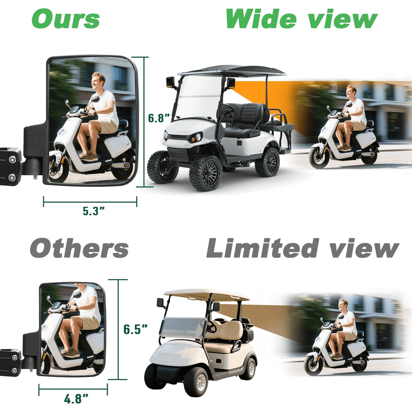 No Drilling Golf Cart Side Mirrors with Built-In Reflector, Universal HD Folding Side View Mirrors Fit EZGO, Club Car, Yamaha Golf Carts, for 0.75"/1"/1.25" Square Strut, Shatterproof Anti-Fog Glass