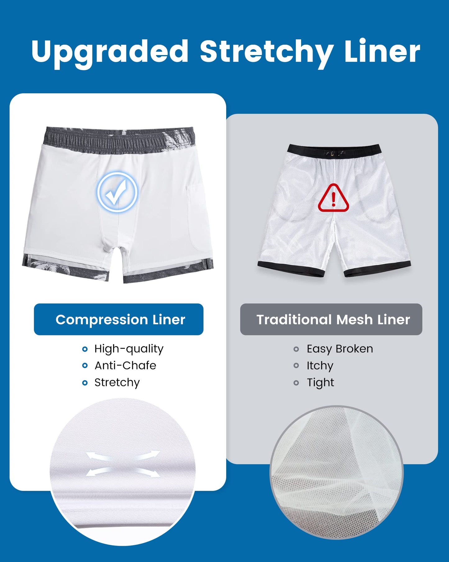 maamgic Mens Swim Trunks with Compression Liner 5 Inch, Quick Dry Bathing Suit with Zipper Pockets, Stretch No-Chafing Swim Shorts, Gray-Palm Tree X-Large