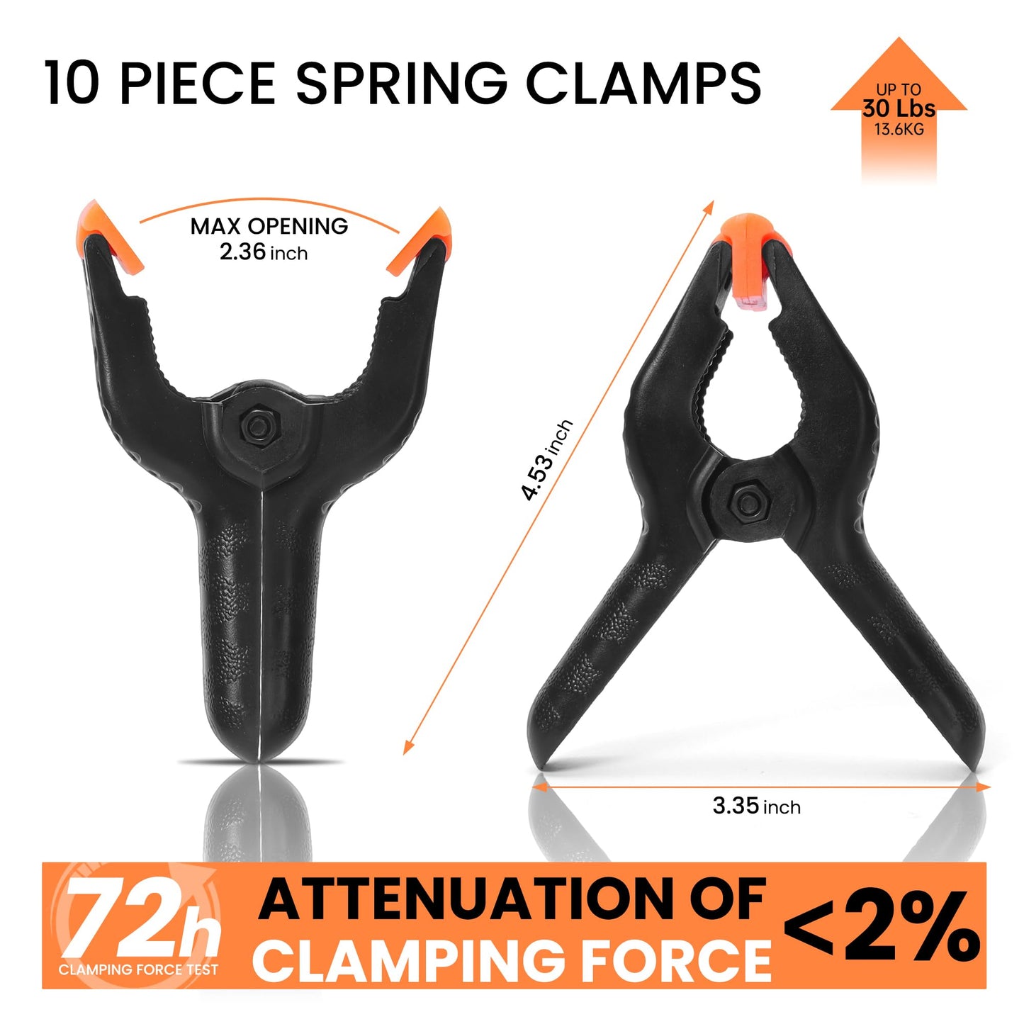 ECY Spring Clamps Heavy Duty 4.5 Inch 10 Pack - Plastic Rust Proof Clamps with Non-Slip Pads for Backdrop, Crafts, Woodworking, Photography | Multipurpose Holders for Tarps, Pool Covers & Gluing