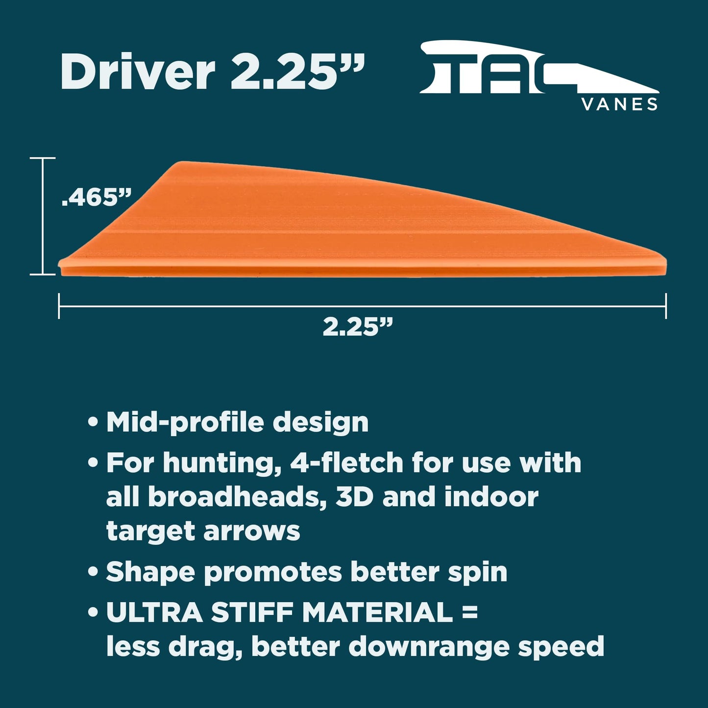 TAC Vanes 2.25" Driver Arrow Vanes | Archery Fletching for Compound & Crossbow | Durable, Lightweight, High Accuracy, Red 100 Pack