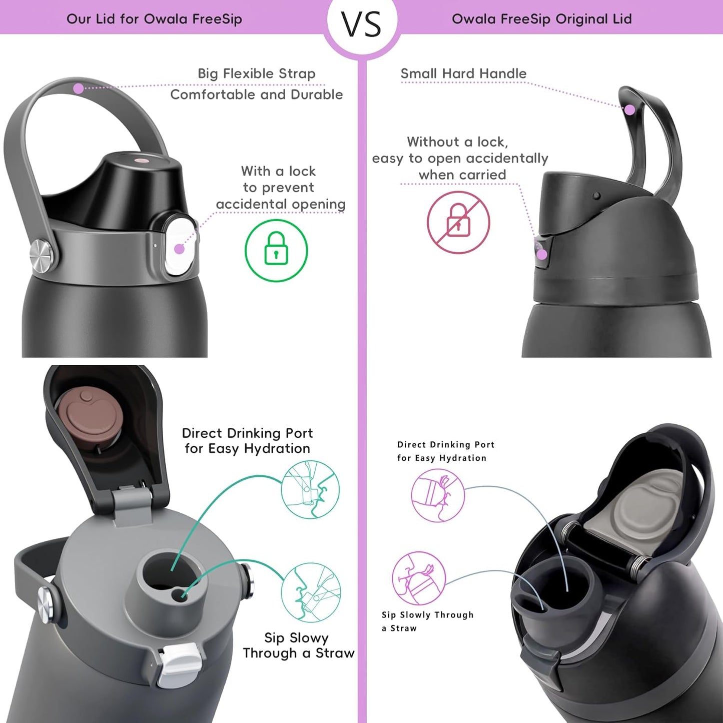 Owala 2-in-1 Replacement Lid - BPA-Free, Leak-Proof Design for 16oz-40oz Freesip Cups
