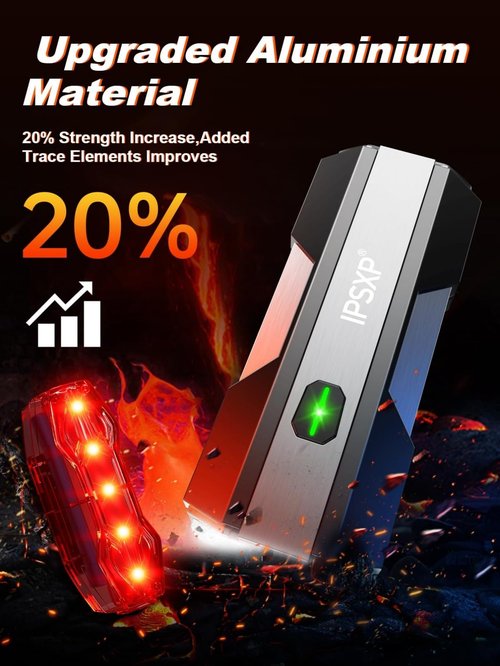 Bike Lights for Night Riding with Power Bank Function, USB-C Rechargeable Bike Lights, Bicycle Headlight Front and Back, Aluminum Alloy Construction, IPX6 Waterproof Rating 5 Lighting Modes