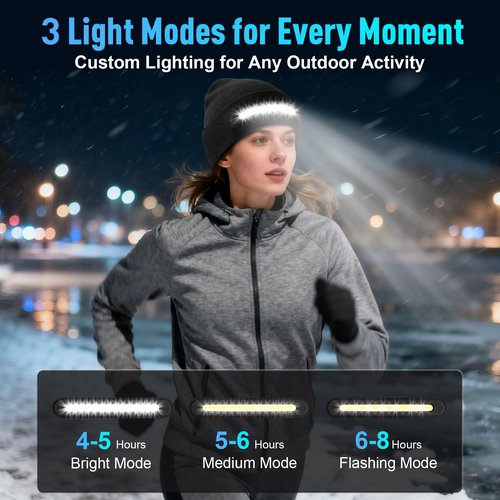 Hinshark Gifts for Men, Bluetooth Beanie with Lights, Gifts for Men Dad Husband Him, Unisex Rechargeable Bluetooth Hat, Birthday Gifts for Him Women, Grandpa Gifts Black