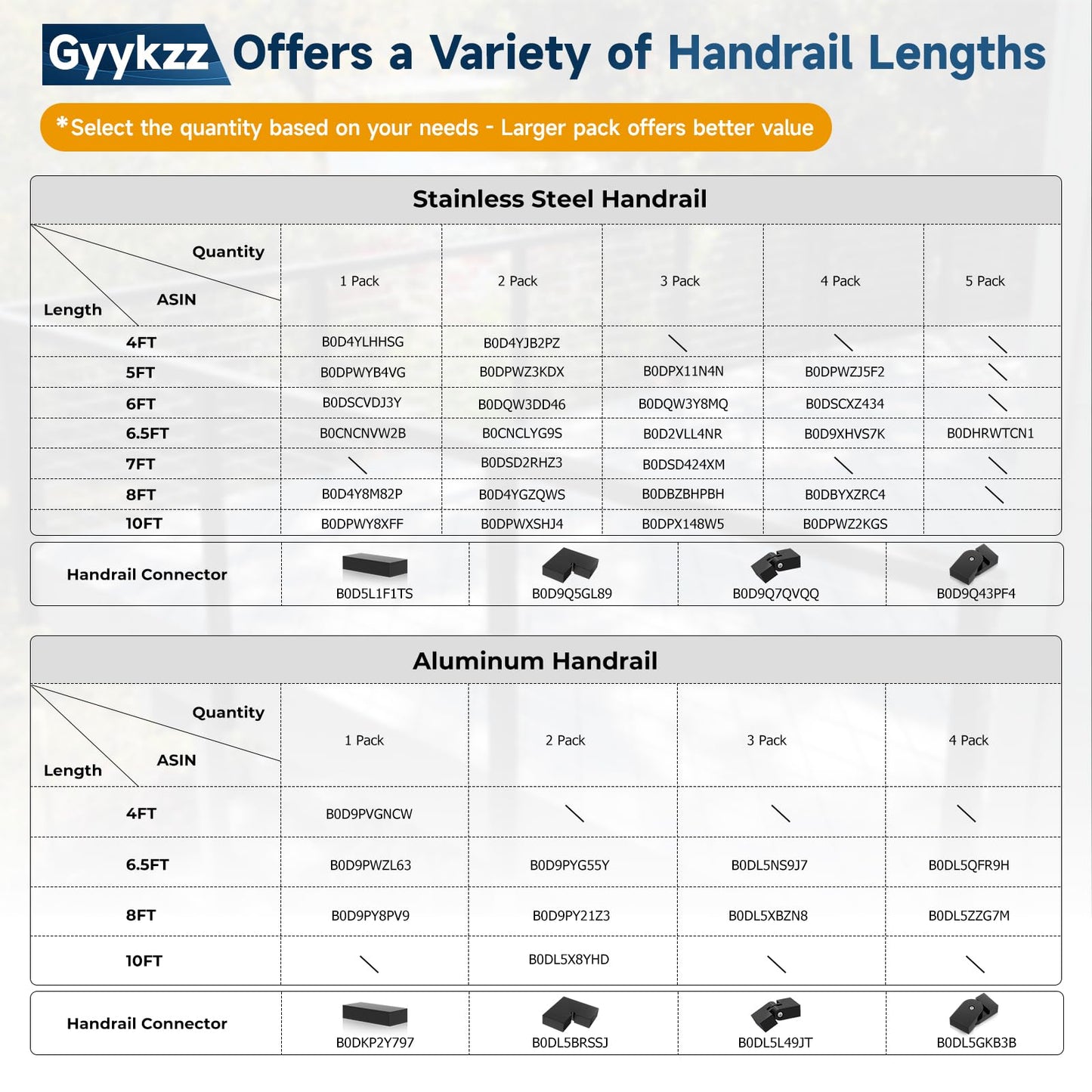 Gyykzz 6'6" Stainless Steel T304 Handrail Black with Metal End Caps, 1 Pack Rectangular Cable Railing Handrail Flat Deck Top Rail for Indoor Outdoor Deck Stair Cable Railing System