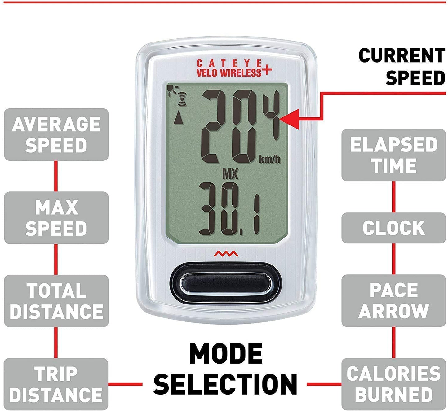 CATEYE - Velo Wireless Plus Bike Computer (White)