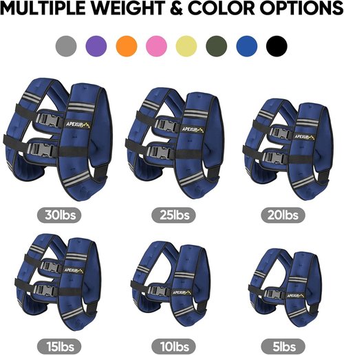APEXUP Weighted Vest - Adjustable Workout Gear for Men & Women | Ideal for Strength Training & Running