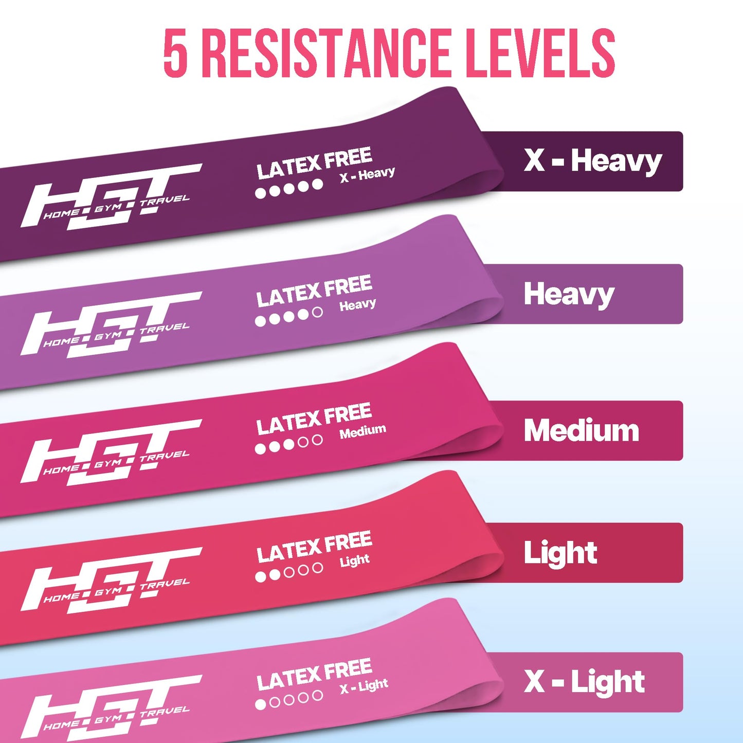 HGT Exercise Bands Resistance Bands Set - Loop Bands for Exercise - Resistance Loops for Home & Gym - Resistance Loop Bands for Stretching Yoga Glutes & Leg Training - Loop Resistance Bands Set