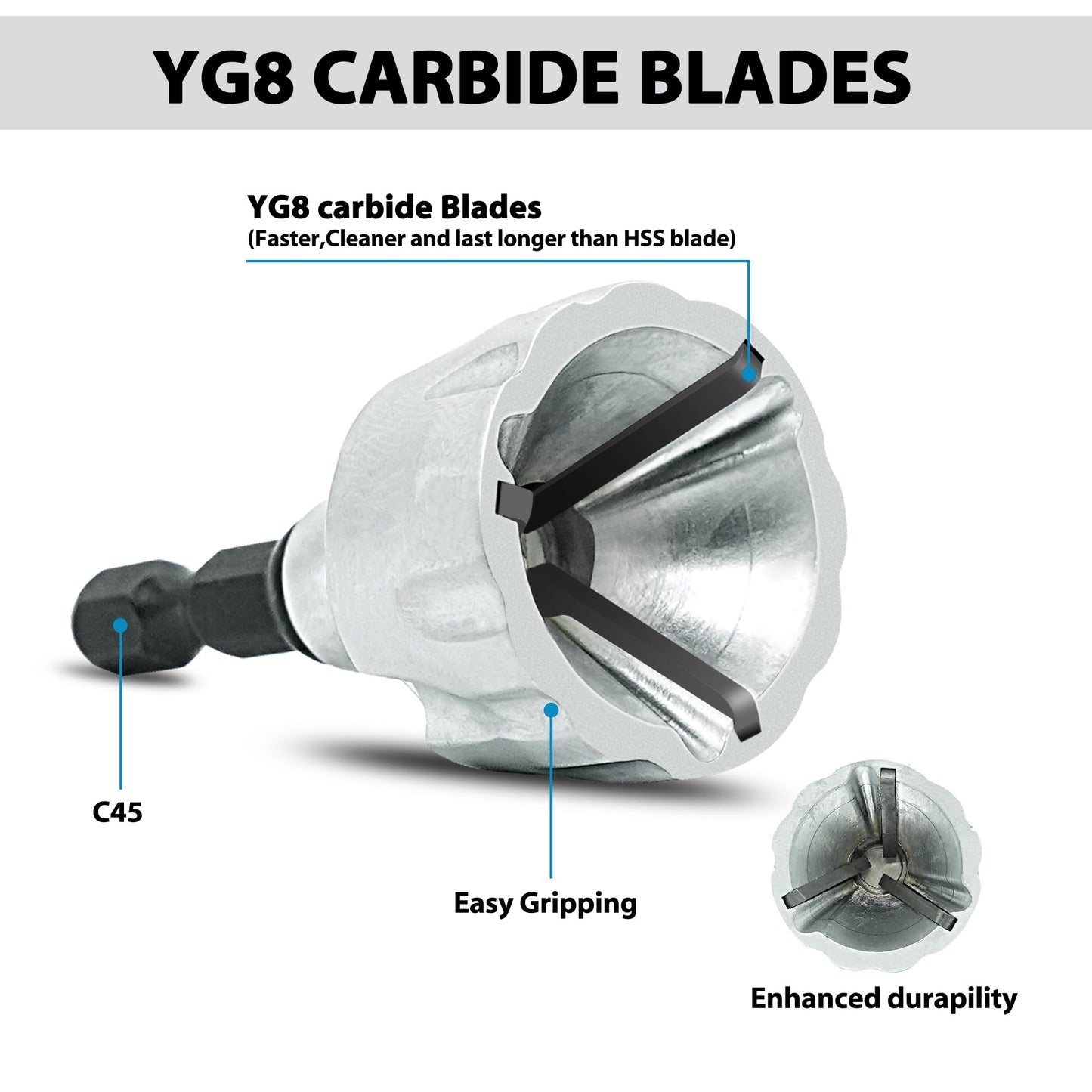 GMTOOLS Deburring External Chamfer Tool with YG8 Carbide Blade, Deburring Drill Bit Set, Remove Burr Tools with Quick Release Shank, Repair Tools for Damaged Bolts Fits for 1/8"- 3/4" (3mm-19mm)