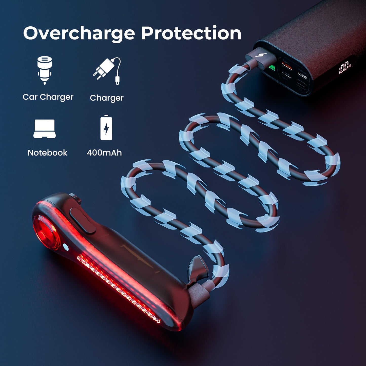 BCOIIUE Smart Bike Tail Light, Brake Sensing Rear Lights with 6 Modes, USB Rechargeable