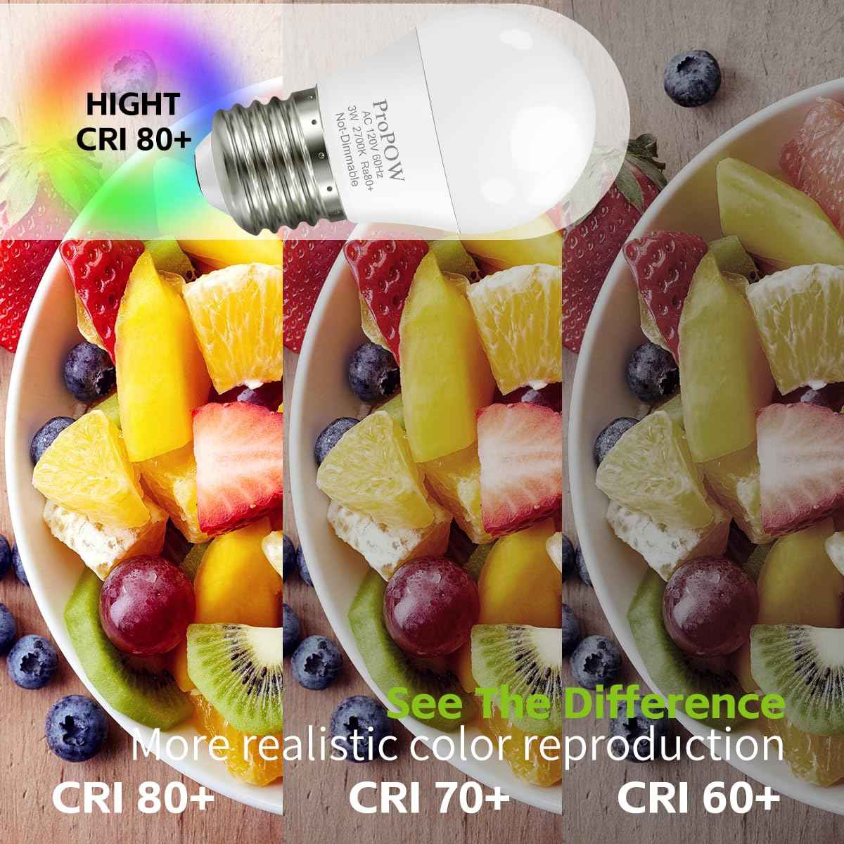 ProPOW 25 Watt Light Bulbs Equivalent, A15 25W LED Light Bulb 2700K Soft White E26 3W Low Watt Light Bulbs Table Lamp Bulb for Bedroom (12 Pack)