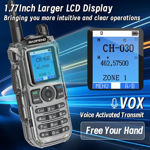 BAOFENG GMRS Handheld Radio Ham Radio Long Range Rechargeable Walkie Talkies GM21 APP Programming,NOAA Weather Receiver GM-15 PRO Two Way Radios with USB-C Charger for Survival Gear Hunting,2 Pack