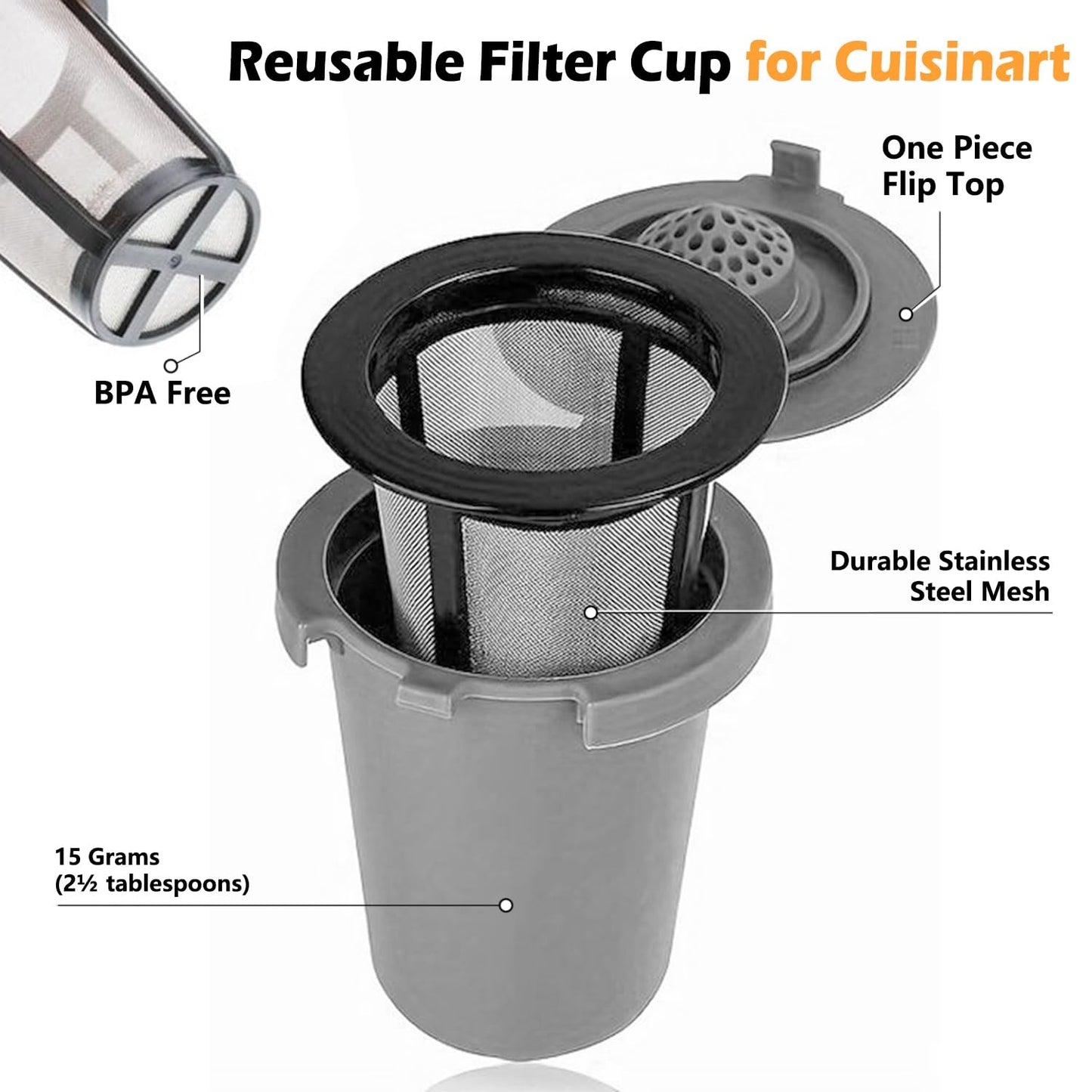 Reusable Filter Cup for Cuisinart，Compatible with SS-RFC Single Serve Brewer Coffe Maker (1 Pack with 2 Mesh Filters)