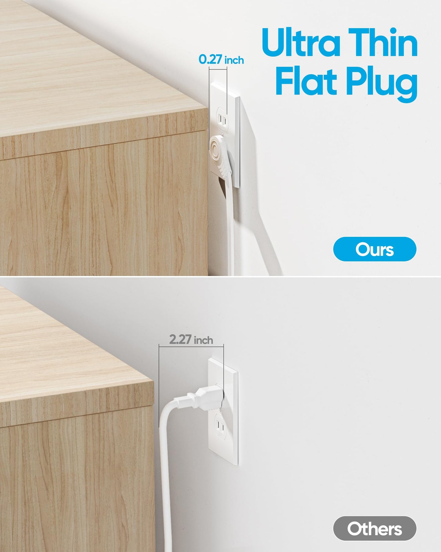 2 Prong Flat Plug Power Strip, Olcorife 2 Prong to 3 Prong Outlet Adapter, 5 FT Flat Extension Cord with 6 Outlets 3 USB Ports(1 USB C), 2000J Surge Protector, US to Japan Plug Adapter