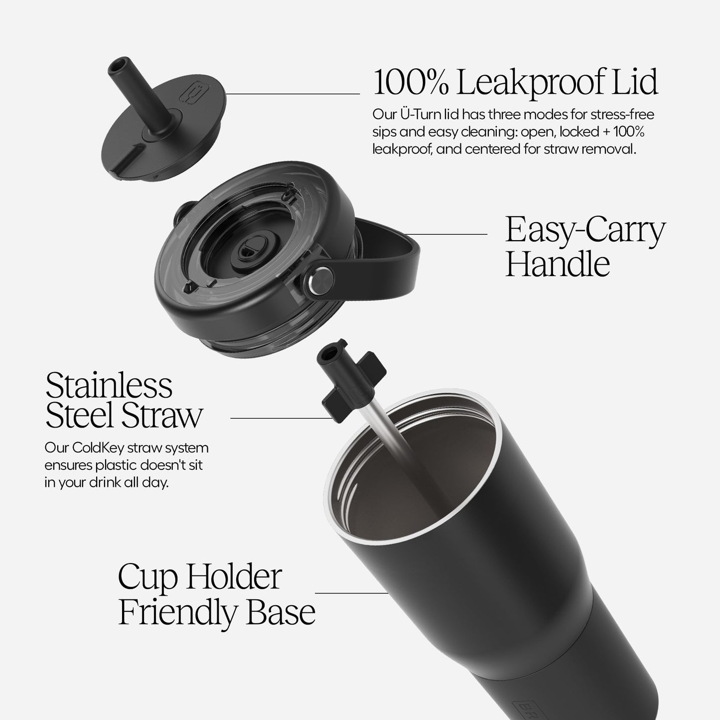 BrüMate Resa 35oz 100% Leakproof Travel Tumbler w/Handle & Straw | Flexible SoftSip Straw | Silicone Sleeve for Durability | Stainless Steel | Cup Holder & Travel Friendly Water Bottle (Matte Black)