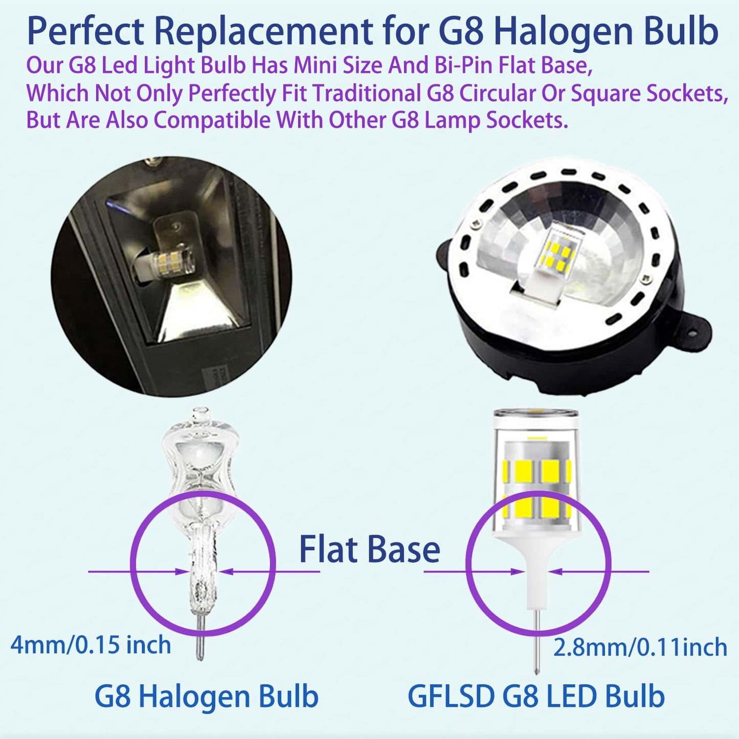 G8 Led Bulb,T4 3W Replacement for 20-25W Halogen Bulb,Daylight White 6000K,GY8.6 JCD Type Bi-Pin Base,120V,Puck Light Bulb,for GE Microwave Light,Under Cabinet, Under Counter Kitchen Lighting(5Pack)