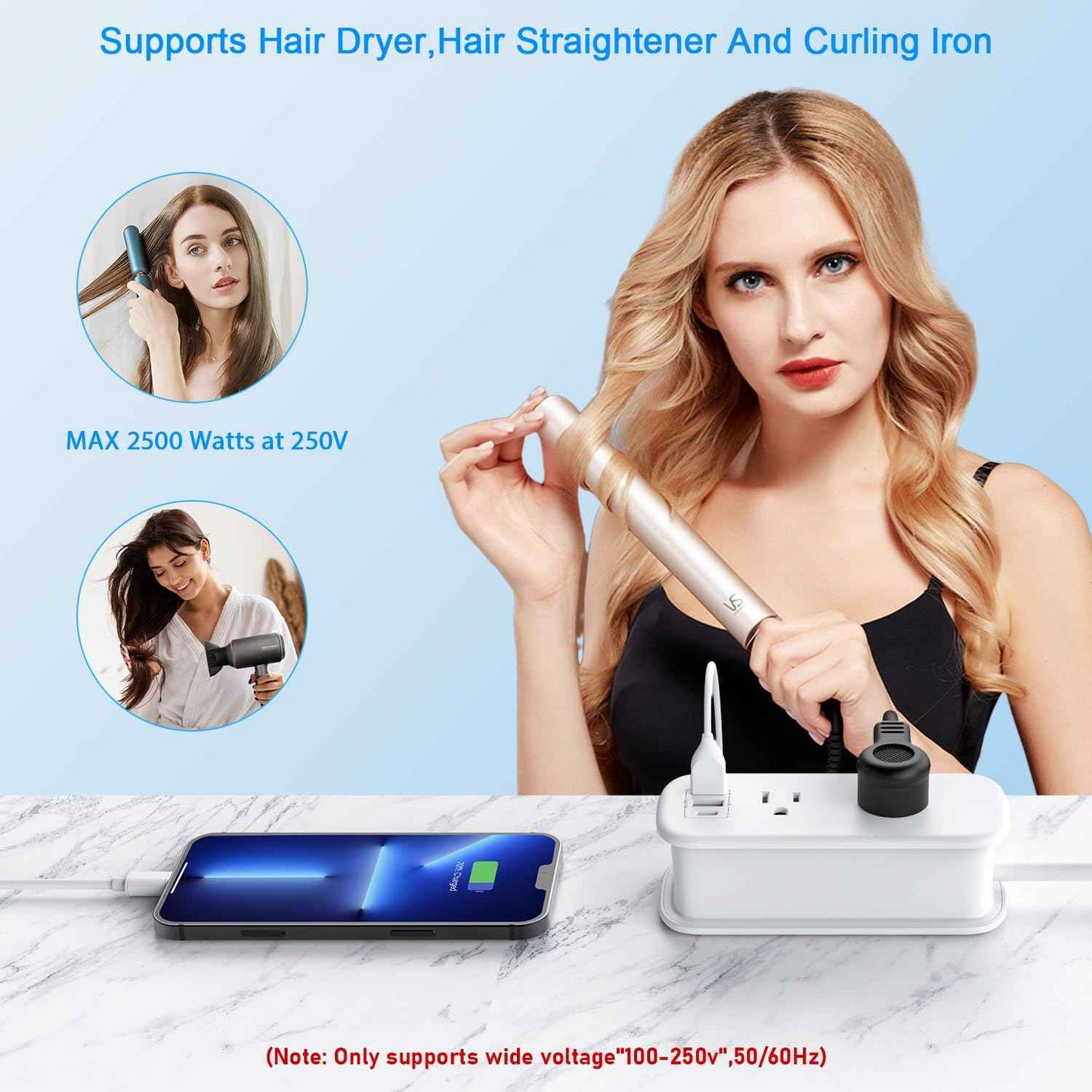 SAUNORCH Universal Travel Adapter Power Strip: 2 AC Outlets, 3 USB Ports, 6ft Cord - US to EU/UK/AU/China Worldwide Converter