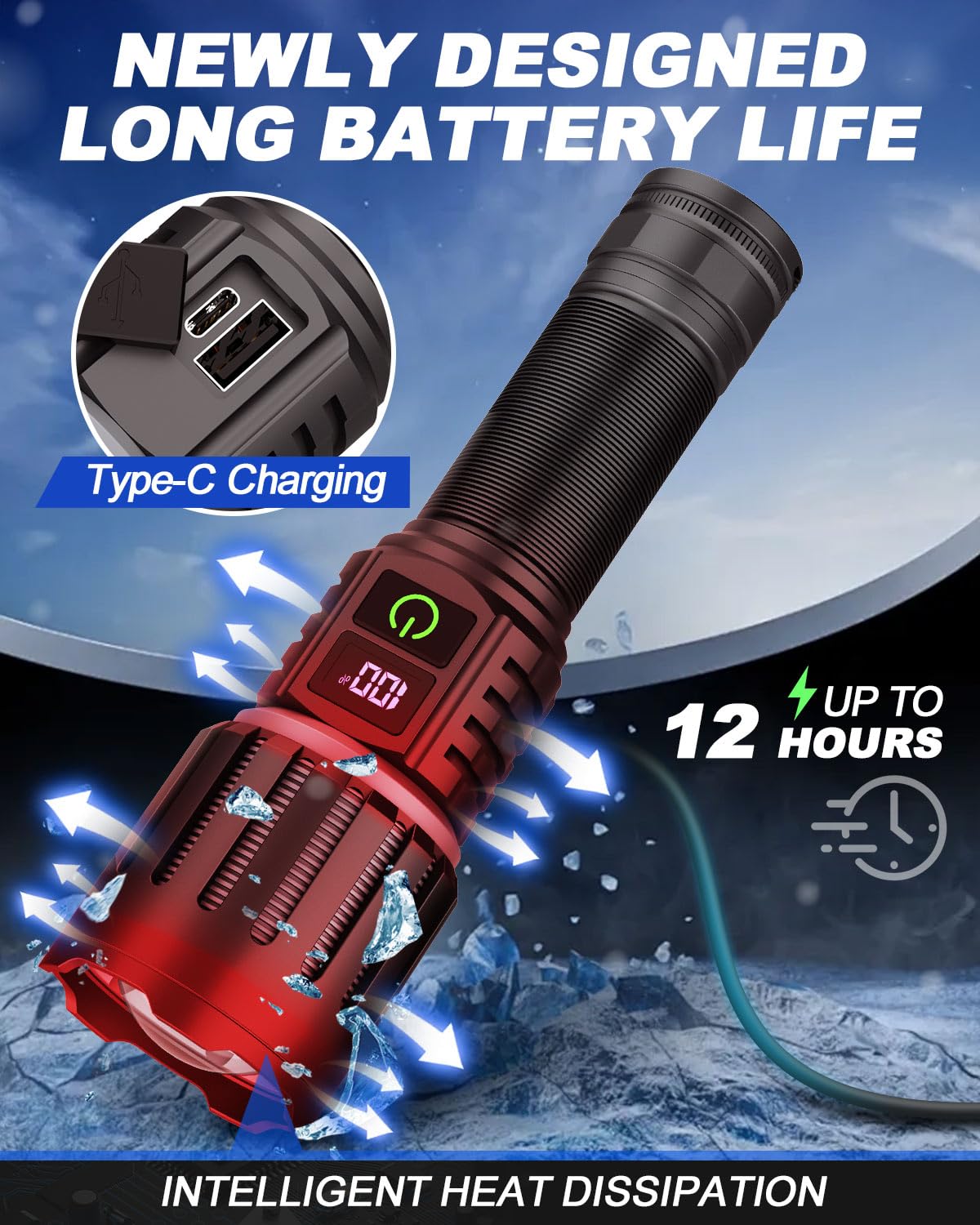 Victoper Rechargeable Flashlight, Titanium 5 Modes Zoomable Flash Light, Bright Real 1500 High Lumens Flashlights, LED Power Display Tactical Flash Lights Holster for Camping Essential Men