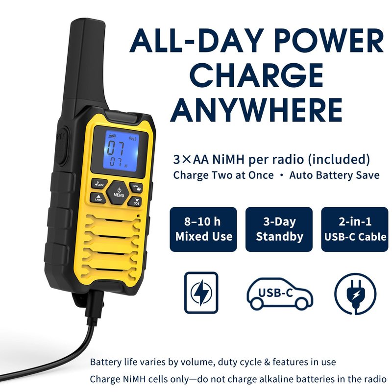 Wishouse K15 Walkie Talkies Long Range for Adults, Rechargeable Two-Way Radios 4 Pack, 2W FRS, 22 Channels, USB-C, Flashlight, NOAA/SOS, Quick Pair, for Camping & Hunting, Emergency Use