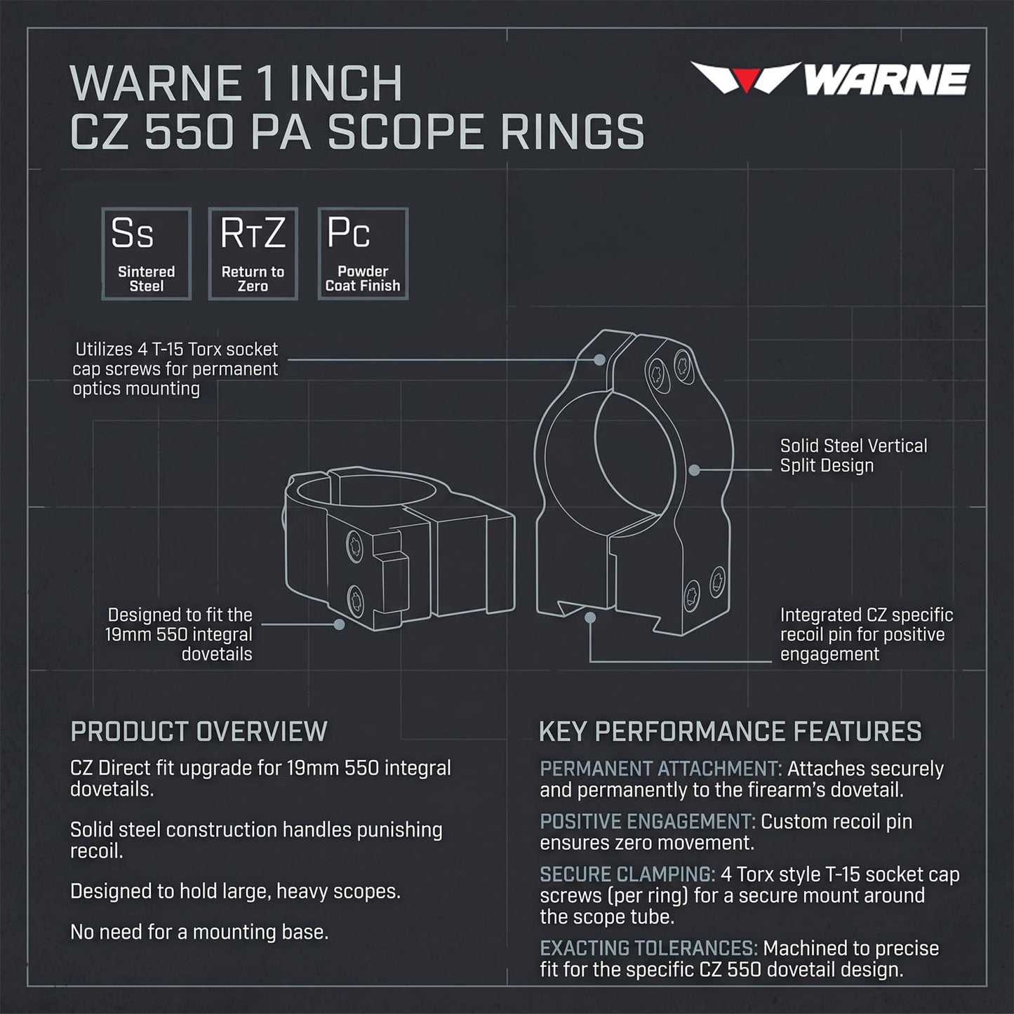 WARNE 1-inch CZ PA Matte Rings for Precision Rifle Shooting