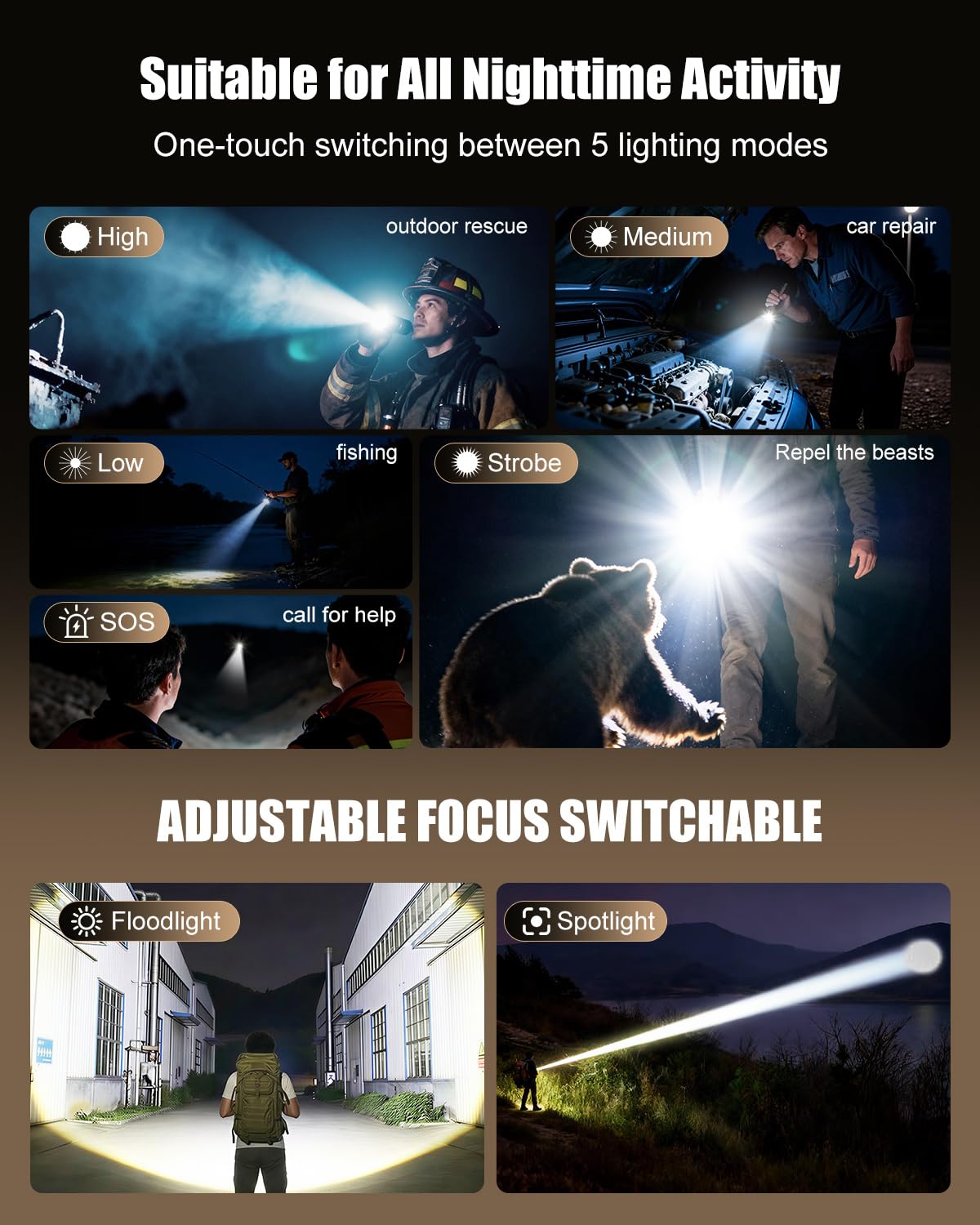 SKYFIRE Super Bright Tactical Flashlight Rechargeable 3000 High Lumens LED Flashlights with Ignition Lens 5 Modes Zoomable Waterproof Powerful Flash Light Camping Emergency Gift Father's Day