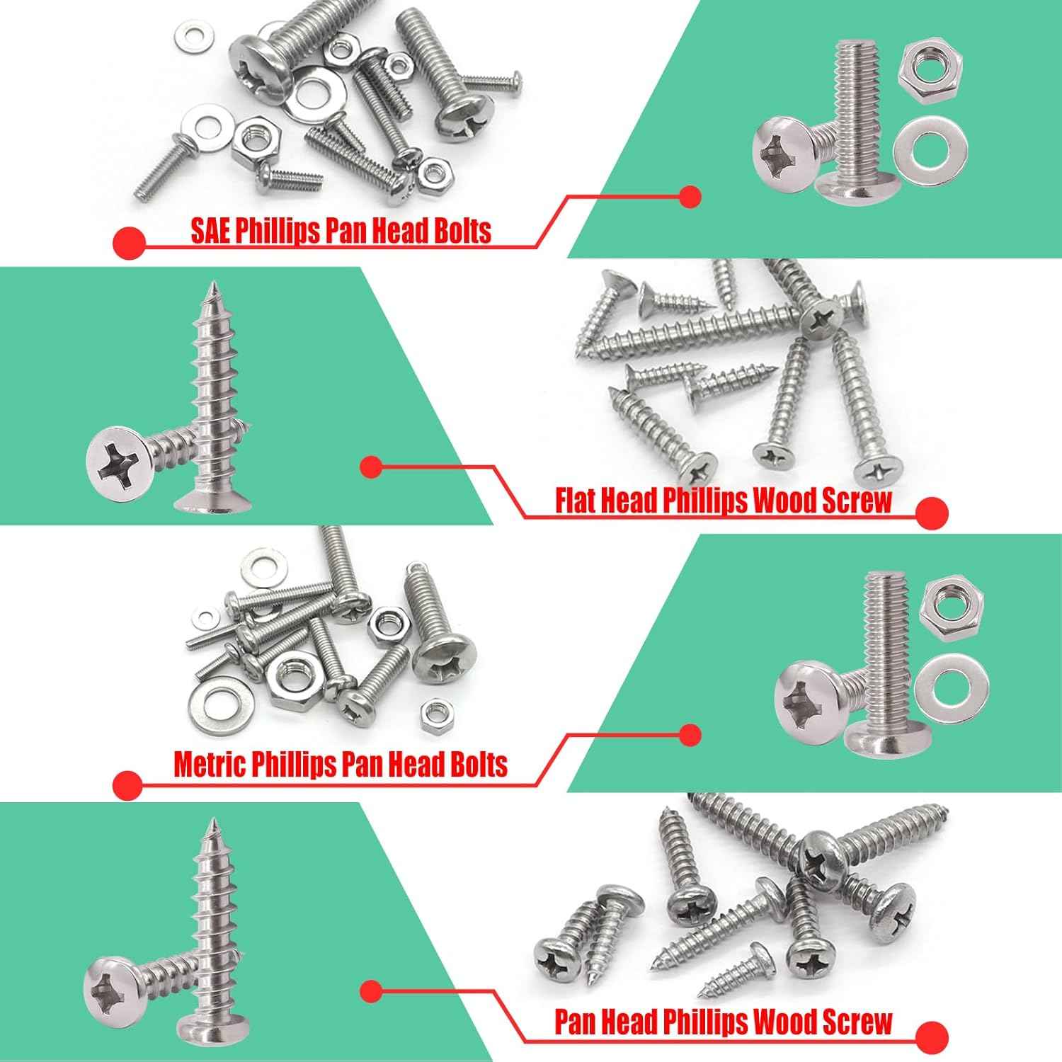 2002PCS Stainless Steel Hardware Assortment Kit - Metric & SAE Screws, Nuts, Bolts & Washers with Organizer Box