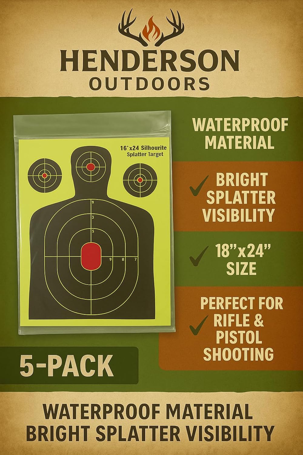 Splatter Targets 18x24 - Waterproof 5-Pack | High Visibility Reactive Paper for Rifles & Pistols