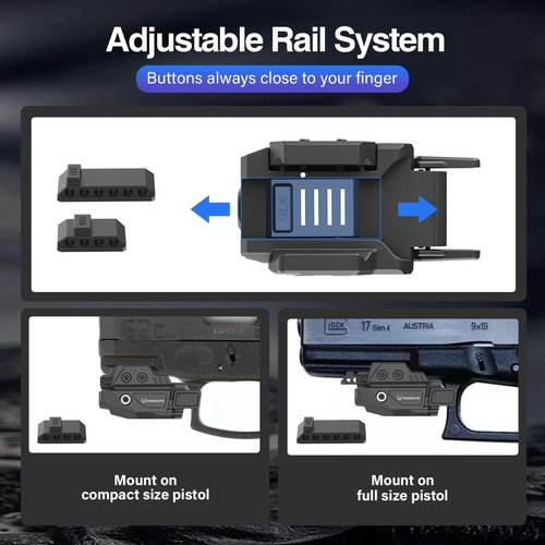 DARKFANG Low Profile Green Laser Sight for Glock and Picatinny Rail Mount with Momentary/Strobe Functions