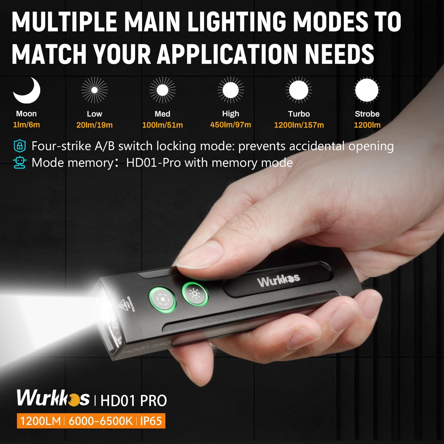 Wurkkos HD01 PRO 6-in-1 Flashlight with White Light UV Light&Green Light and Side Light,Working Handle Flashlight with Magnetic 1200LM for Outdoor Camping