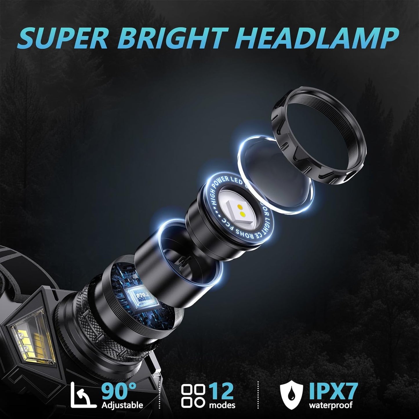 Skiennix LED Headlamp - 99,000 Lumen Rechargeable Light with 12 Modes & 90° Adjustable Beam | IPX7 Waterproof, 90-Hour Battery Life for Camping & Hiking