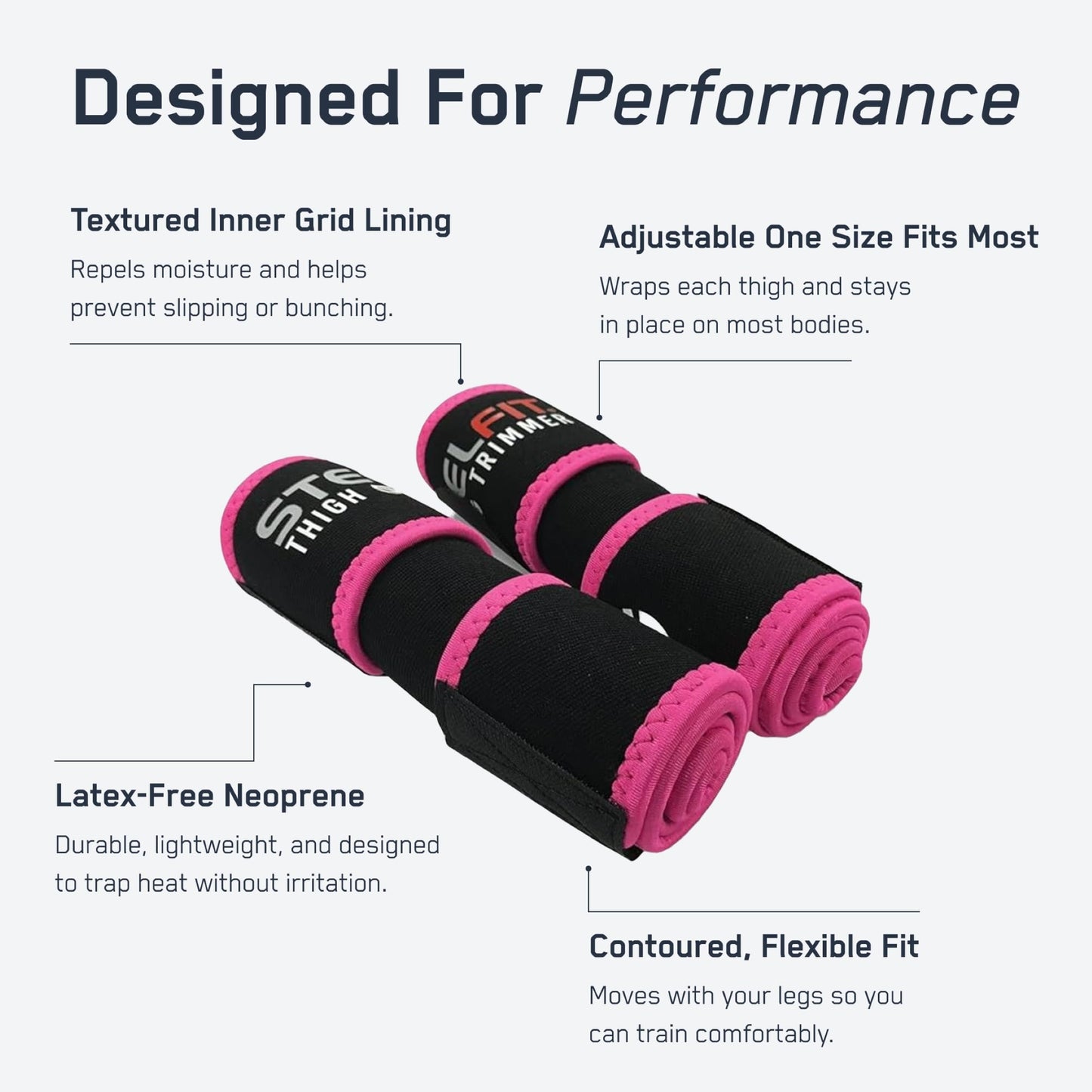 SteelFit Thigh Trimmers for Women & Men – Latex-Free Neoprene Thigh Slimmer Trainer Wraps for Increased Circulation, Heat & Sweat - Adjustable Non-Slip Fit, Moisture-Wicking Lining - On Size Fits Most