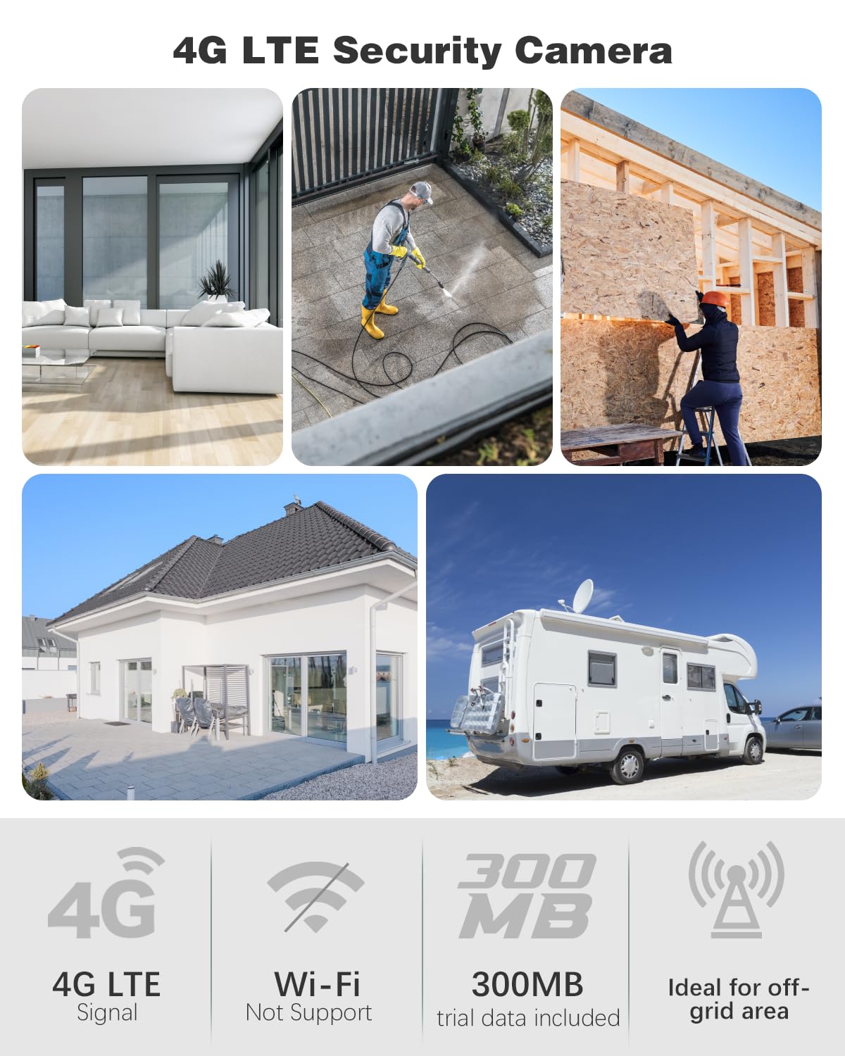 Xega 4G Cellular Security Camera Indoor Built-in SIM Card, 2K No Wi-Fi Camera Portable, LTE Cameras with 6000mAh Battery, PIR Motion Detection, Color Night Vision, 2-Way Audio, TF/Cloud