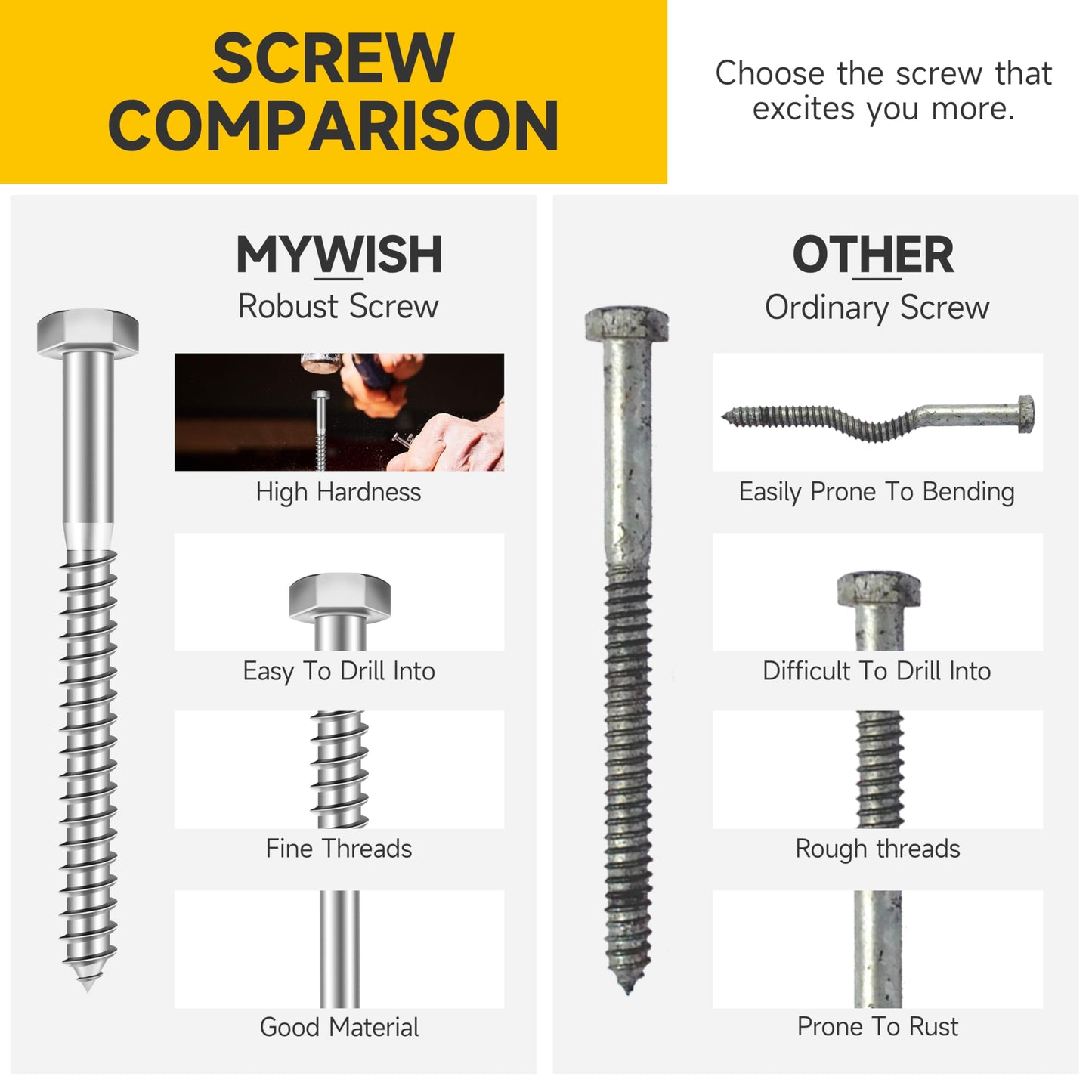 MYWISH (12Sets) 5/16" x 3" Hex Head Lag Bolts, Heavy Duty Lag Screws with Washers, 304 Stainless Steel Bolts 18-8, Lag Screws Wood Screws, Partial Thread Bright Finish, 5/16 Bolt