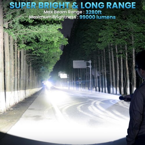 Bitlyle Rechargeable LED Flashlights High Lumen,99,000 Lumens Super Bright Flashlight,Powerful Flash Light with 5 Modes Waterproof Handheld Flashlight for Home Outdoor Camping