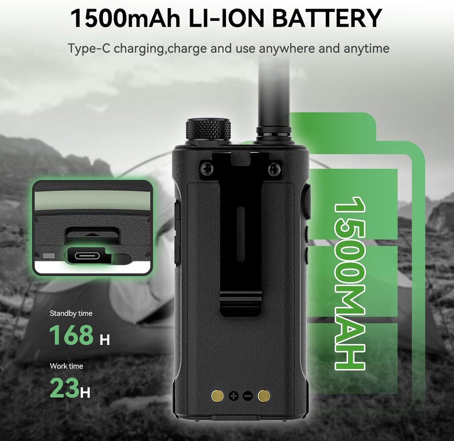 Retevis RB66P Walkie Talkies - Fast Charging, Long Range FRS Radios with 1500mAh Battery | 2 Pack for Camping & Hiking